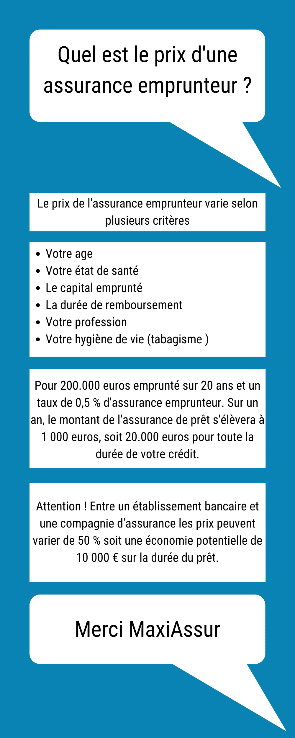 découvrez comment l'âge influence les conditions et le coût de votre assurance prêt. informez-vous sur les facteurs à considérer pour choisir la meilleure assurance adaptée à votre profil.