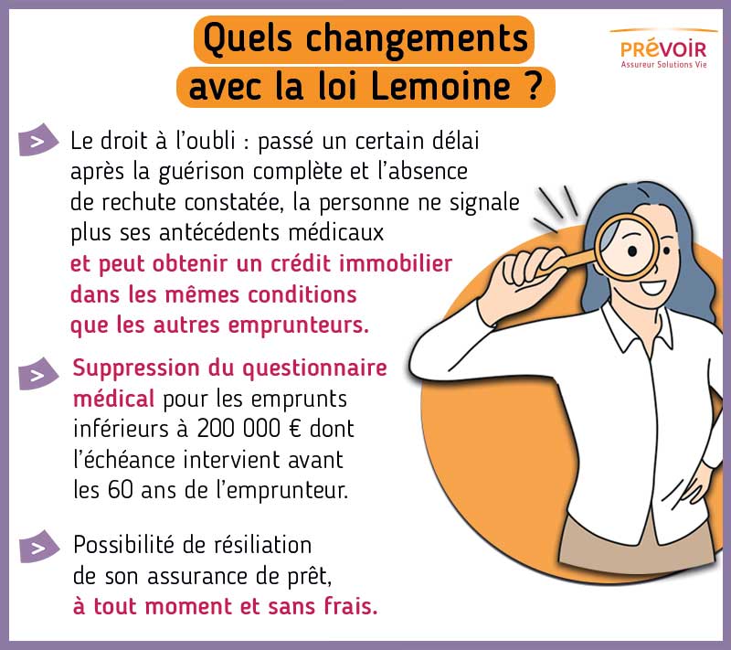 découvrez pourquoi l'assurance emprunteur est obligatoire pour sécuriser votre prêt immobilier. protégez-vous contre les aléas de la vie et assurez la continuité de vos remboursements en cas d'imprévu.