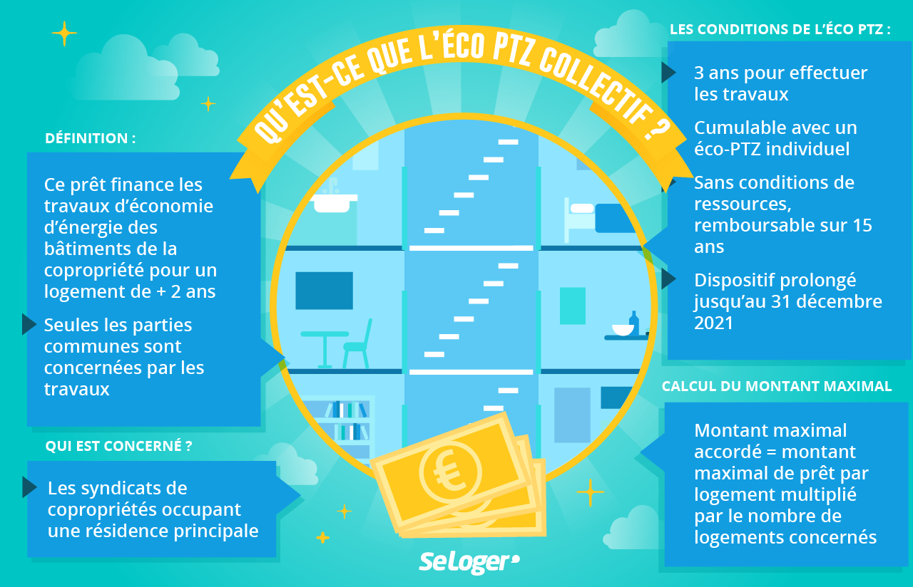 découvrez notre guide sur l'assurance ptz pour vos travaux. protégez votre investissement et maîtrisez les risques liés à la rénovation ou à l'extension de votre logement grâce à des solutions adaptées. informez-vous sur les avantages, les conditions et les démarches à suivre pour bénéficier d'un ptz en toute sérénité.