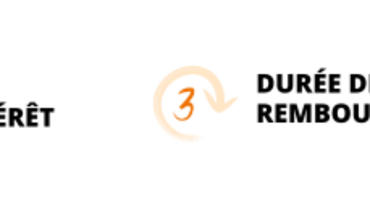 découvrez comment calculer la mensualité de votre prêt immobilier en quelques étapes simples. apprenez à évaluer le montant de vos remboursements mensuels et à optimiser votre budget pour réaliser votre projet immobilier. profitez de conseils pratiques et d'outils utiles pour un financement maîtrisé.