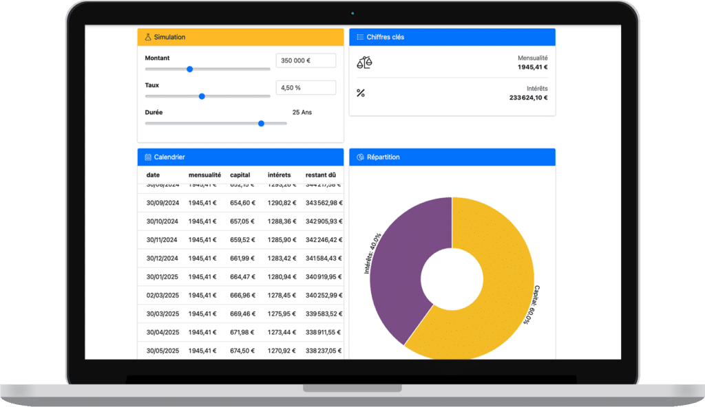 utilisez notre calculateur de prêt immobilier pour estimer vos mensualités, découvrir votre capacité d'emprunt et optimiser votre budget. obtenez des résultats précis et simples à interpréter pour réaliser votre projet immobilier.