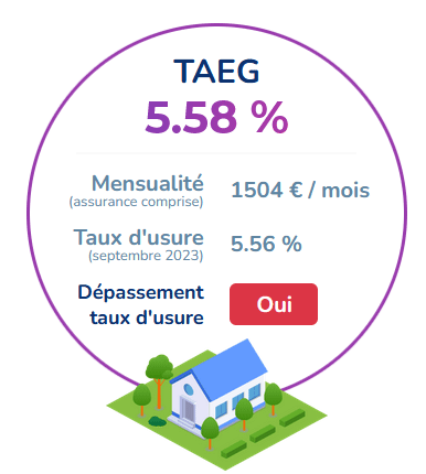 découvrez notre calculette d'assurance prêt pour évaluer le coût de votre assurance emprunteur. obtenez des estimations personnalisées en quelques clics et comparez les offres pour faire le meilleur choix pour votre projet immobilier.