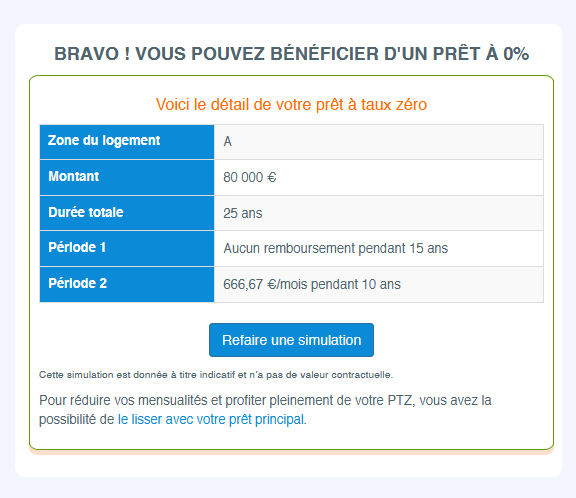 découvrez notre calculette de prêt immobilier facile à utiliser ! estimez le montant de votre crédit, la durée et vos mensualités en quelques clics. prenez le contrôle de votre projet immobilier dès aujourd'hui !