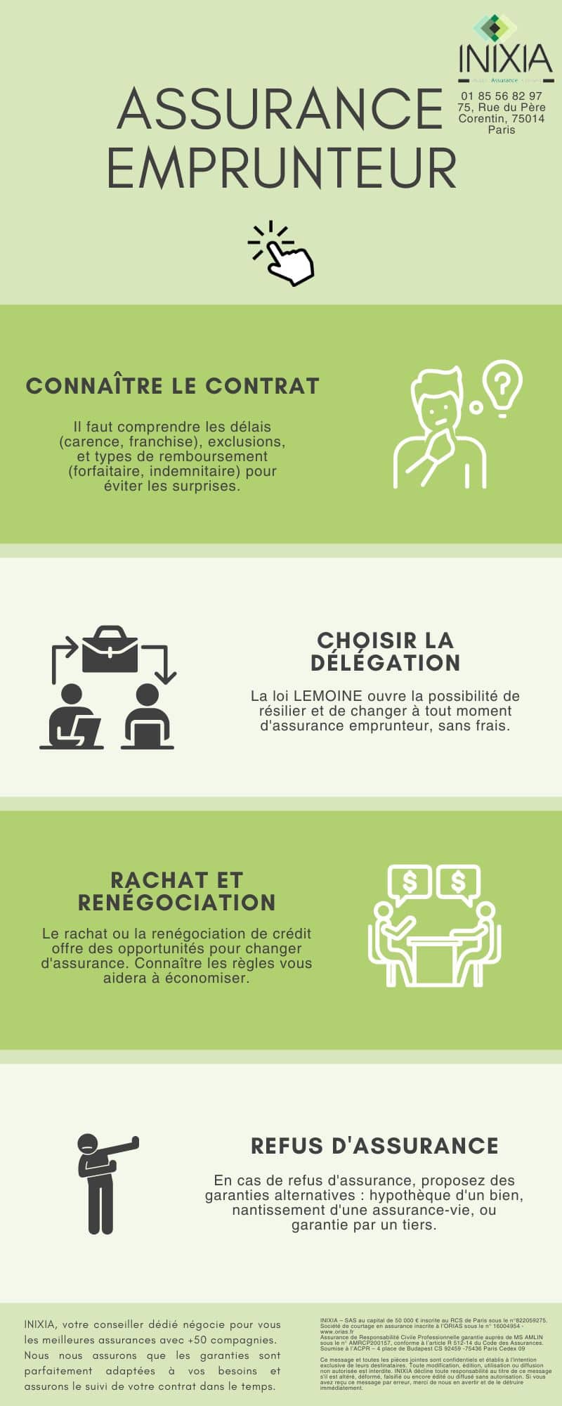 découvrez comment choisir l'assurance prêt qui vous convient le mieux. comparez les options disponibles, comprenez les garanties essentielles et sécurisez votre emprunt en toute sérénité.