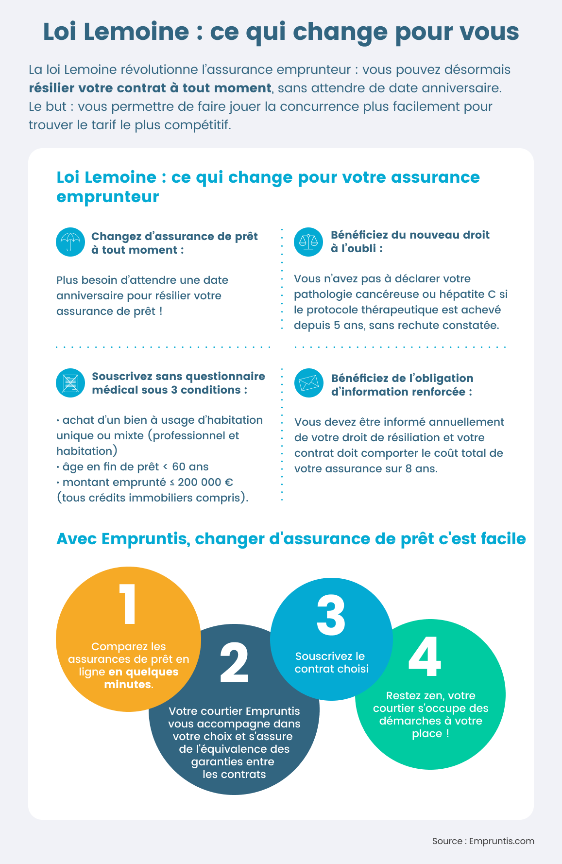 découvrez notre guide complet pour comparer les assurances de prêt immobilier. évaluez les meilleures options, économisez sur vos mensualités et trouvez la couverture adaptée à vos besoins. ne laissez pas le choix de votre assurance au hasard !