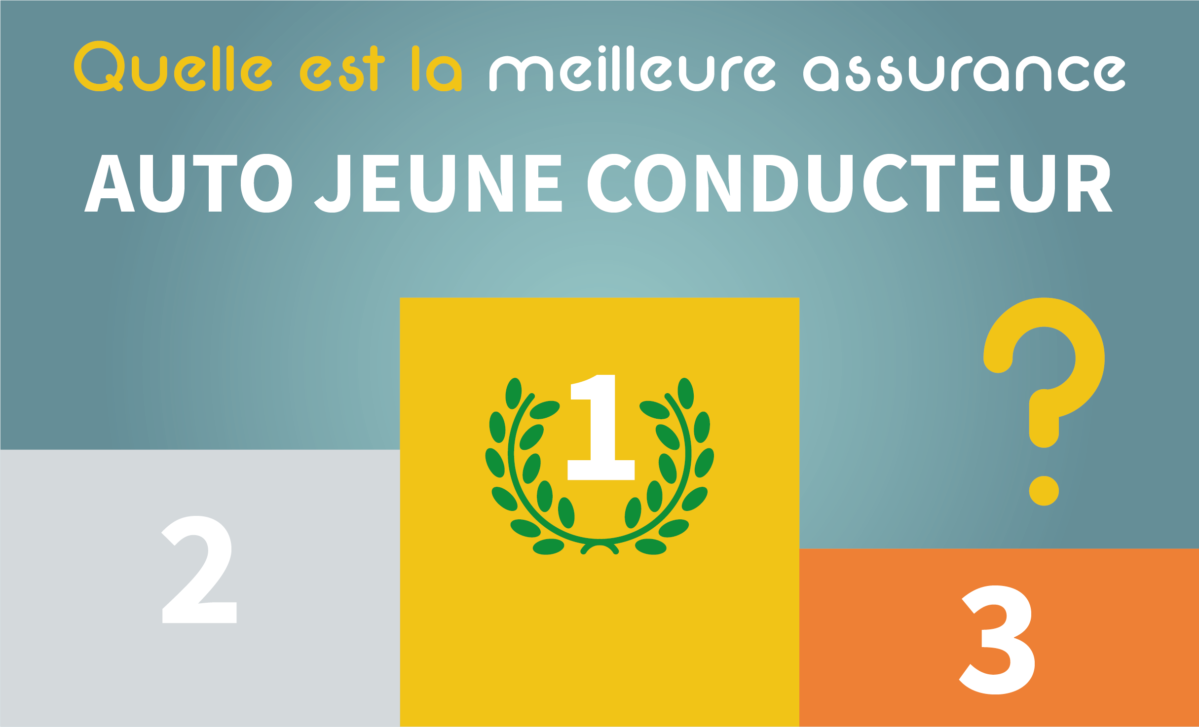 découvrez notre guide complet sur les comparateurs d'assurance auto spécialement conçus pour les jeunes conducteurs. comparez les offres, trouvez la meilleure couverture à un prix abordable et profitez de conseils utiles pour économiser sur votre assurance voiture.