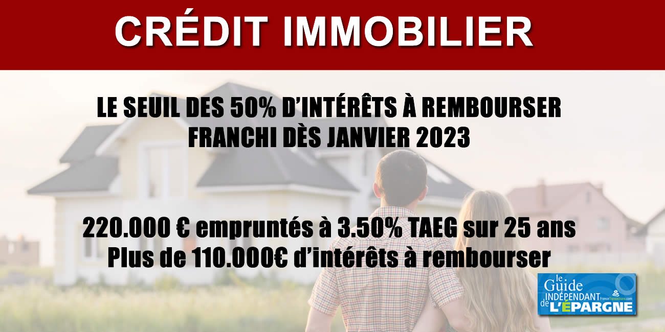 découvrez les meilleurs taux immobilier 2023 pour réaliser votre projet d'achat en toute sérénité. comparez les offres et trouvez le financement idéal pour votre maison.