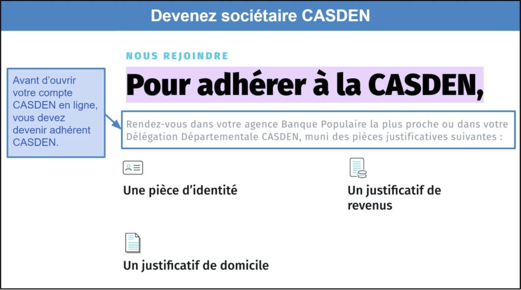 découvrez les avantages et conditions du prêt casden, une solution de financement adaptée aux professionnels de l'éducation nationale. informez-vous sur les spécificités de cette offre, les critères d'éligibilité et les bénéfices exclusifs qu'elle propose pour mieux gérer vos projets et vos besoins financiers.