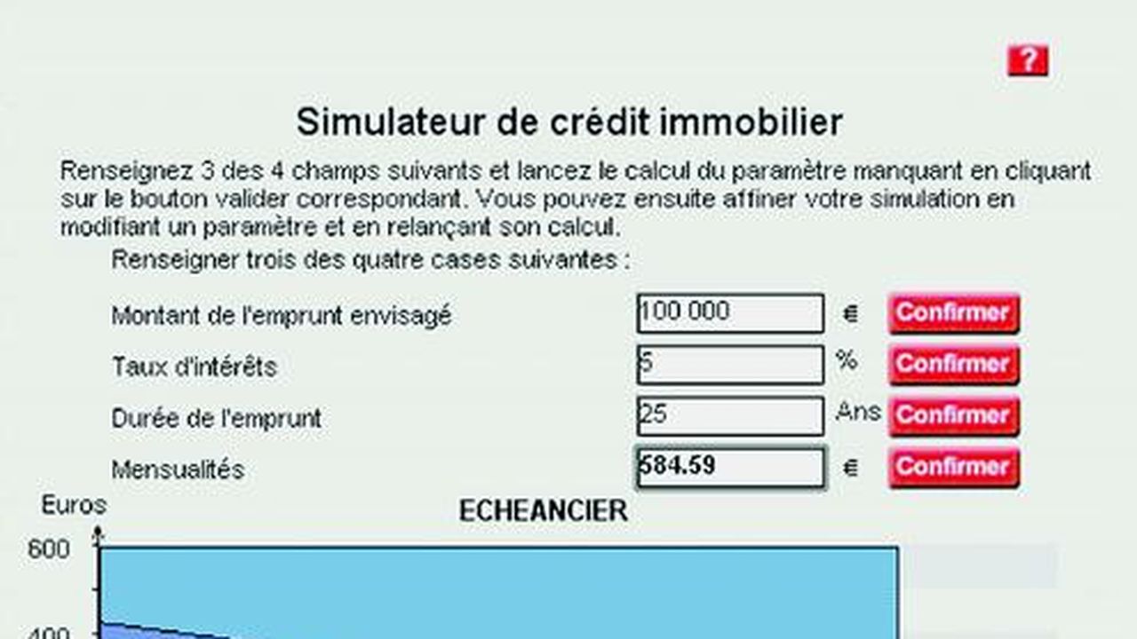 découvrez le simulateur de crédit immobilier cic, un outil pratique pour estimer vos mensualités et choisir l'offre la mieux adaptée à vos besoins. comparez les taux et facilitez votre projet immobilier grâce à des simulations personnalisées.