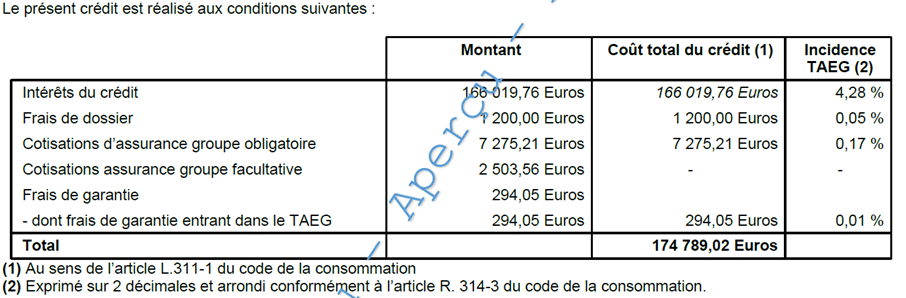 découvrez le simulateur de crédit immobilier cic, une outil pratique pour estimer vos capacités d'emprunt et trouver le financement adapté à votre projet immobilier. obtenez des simulations personnalisées en quelques clics et avancez sereinement vers l'acquisition de votre bien.