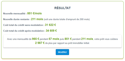 découvrez notre simulateur de prêt immobilier, un outil simple et efficace pour estimer vos capacités d'emprunt. calculez vos mensualités, comparez les taux d'intérêt et trouvez la meilleure offre pour concrétiser votre projet d'achat immobilier en toute sérénité.