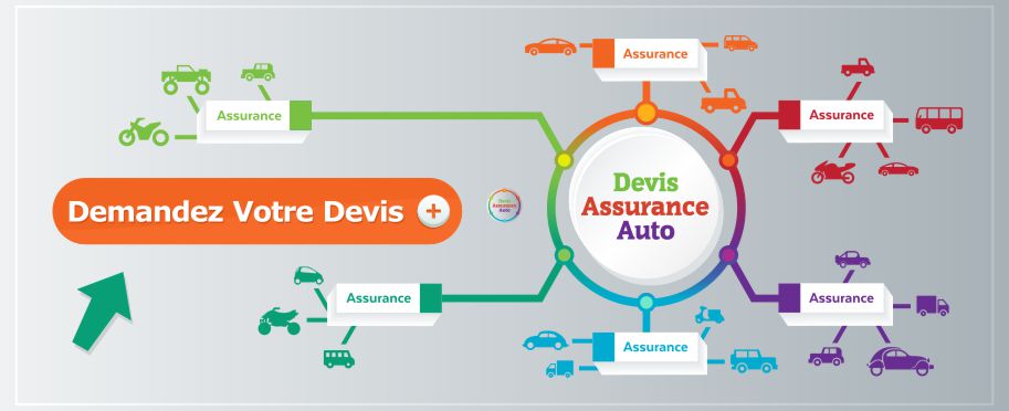 découvrez notre outil de simulation d'assurance auto axa pour obtenir un devis personnalisé rapidement et facilement. comparez les garanties, ajustez votre budget et protégez votre véhicule avec une couverture adaptée à vos besoins.