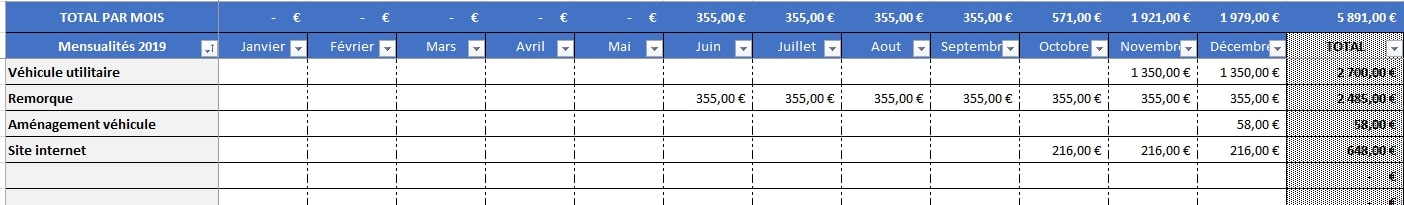 découvrez notre tableau d'emprunt excel gratuit, conçu pour vous aider à gérer efficacement vos prêts. suivez vos remboursements, calculez les intérêts et optimisez vos finances personnelles en toute simplicité.