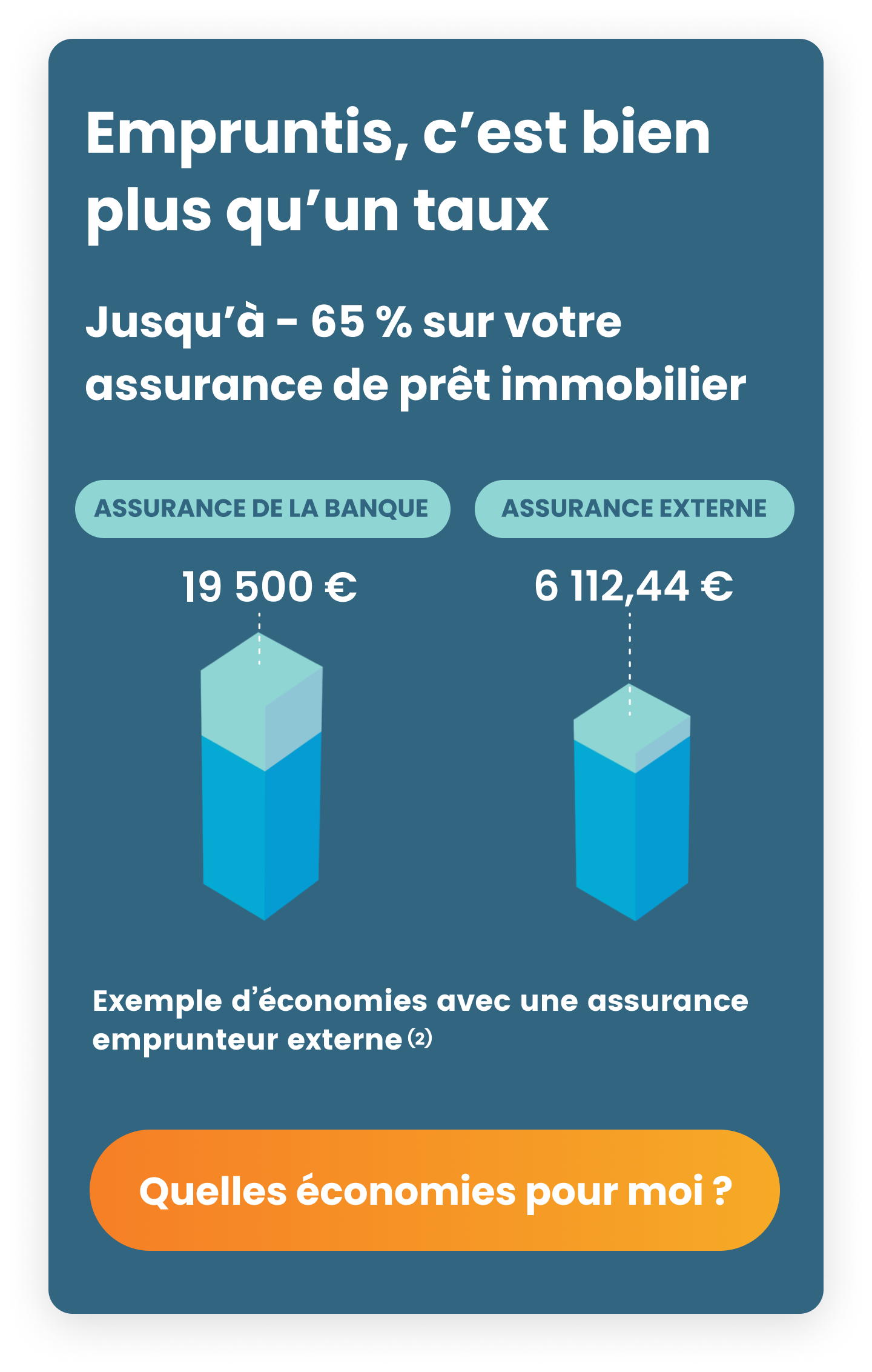 découvrez tout ce que vous devez savoir sur les taux d'assurance emprunteur : comment les comparer, les facteurs qui les influencent et nos conseils pour obtenir la meilleure offre adaptée à votre prêt.