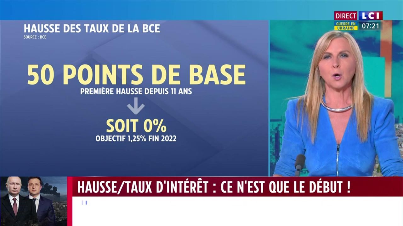 découvrez tout ce que vous devez savoir sur les taux d'intérêt : définition, types, impact sur vos emprunts et épargnes, ainsi que des conseils pour tirer le meilleur parti de vos finances. restez informé et prenez des décisions éclairées !